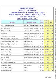 SANDOGLOBULIN 3 GM I.V.INF.(CANCELLED)