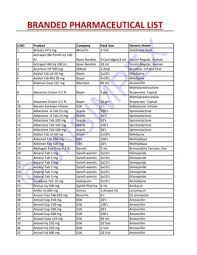 ENCEPHABOL 200 MG I.V.INF. 3 AMPS.(CANCELLED)