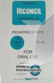 HICONCIL 100MG/ML PAED.DROPS 10 ML