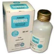 HICONCIL 250MG/5ML SUSP. 60ML